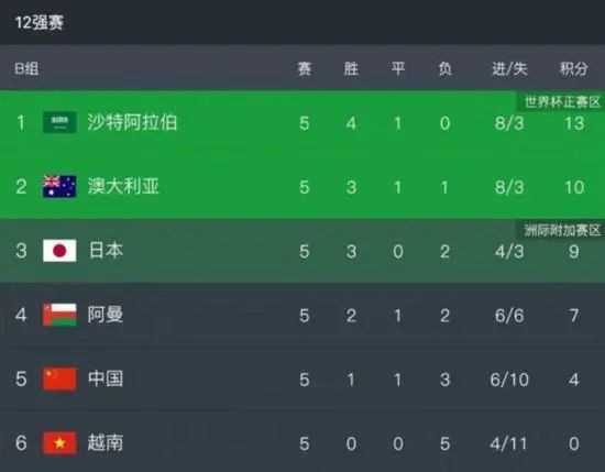 久草网免费