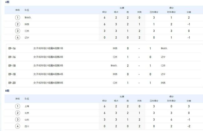 日韩在线播放视频
